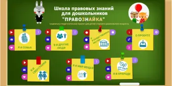 Правовое воспитание старших дошкольников: итоги реализации проекта "Школа правовых знаний"