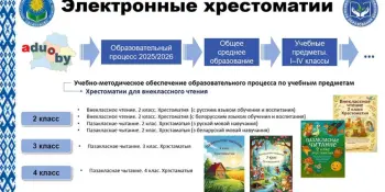 Электронные хрестоматии для учебного процесса