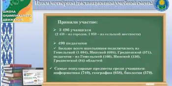 📣 Итоги четвёртой дистанционной учебной смены 2025/2026