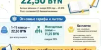 ПЛАТА ЗА ПОЛЬЗОВАНИЕ УЧЕБНИКАМИ И УЧЕБНЫМИ ПОСОБИЯМИ В 2026/2027 УЧЕБНОМ ГОДУ!